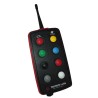 RF Solutions Rugged RF Transmitter 868 MHz FM, LoRa, 8 Channels, 3 to 5 V Nominal Supply, TAURUS-8T8