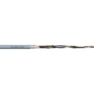 Igus Chainflex CF140.UL Screened Control Cable, 12 Cores, 0.25mm² 24 AWG, Thermoplastic Elastomer Sheath, 25 CF140.02.12.UL