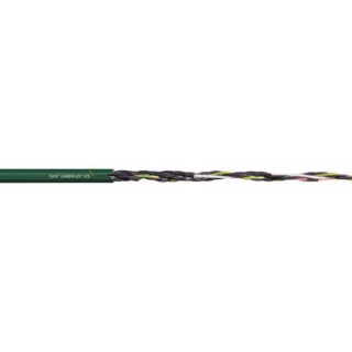 Igus Chainflex CF5 Unscreened Control Cable 2 Cores 0.5mm² 20 AWG PVC Jacket Green 25 m CF5.05.02