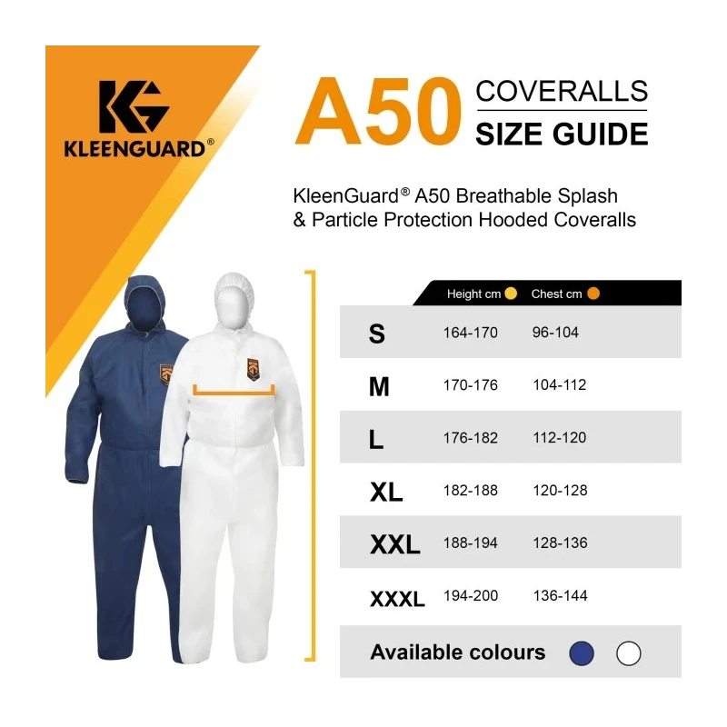Kimberly Clark Blue Disposable Overall, Medium 104 to 112 cm Chest Size, 1.76 m Length, KleenGuard® A50 Series 96880