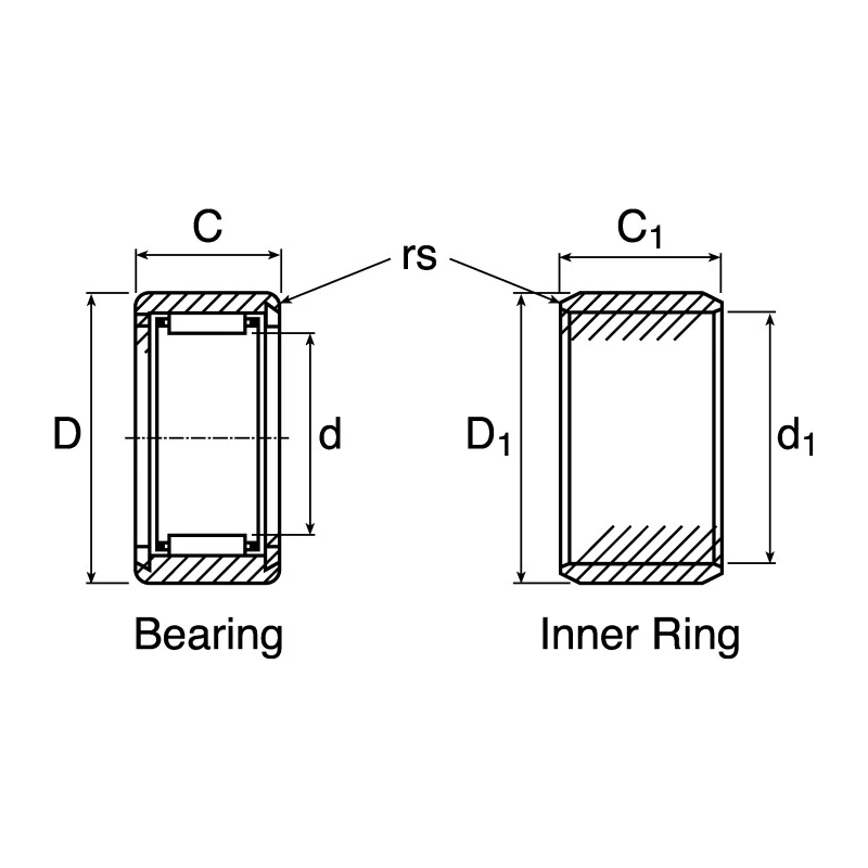 IKO Nippon Thompson Needle Roller Bearing TAFI203220, 20 mm ID, 32 mm OD, Open End Type, 17000 rpm MAX Speed Oil