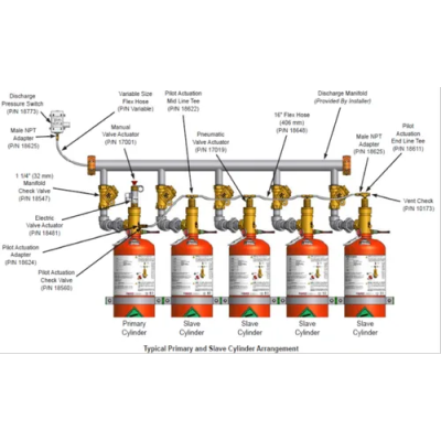 amc-fire-suppression-systems-26723