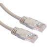 Molex CES Shielded Cat6 Ethernet Cable Low Smoke Zero Halogen 150V