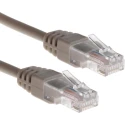 RS PRO Cat5e Ethernet Cable 15 m Grey RJ45 Male to RJ45 Male U/UTP Low Smoke Zero Halogen 791-7012