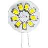JKL Components Indicator Lamp Multichip 12 V AC/DC, G-4 Base Z-G4-9WW