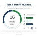 Tork Xpress Folded Paper Towel 255 x 212 mm 2-Ply 200 Sheets 129089