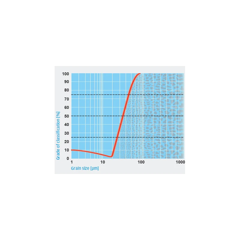  dynamic-air-separators-air-classifier-26891-1