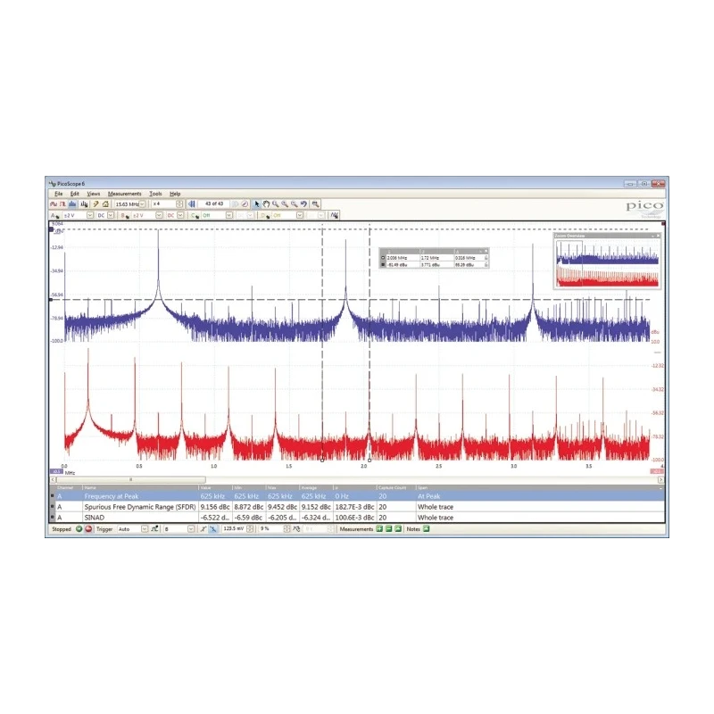 Pico Technology PicoScope 3000 Series PC Based Oscilloscope 4 Channel 200 MHz Bandwidth PicoScope 3406D MSO
