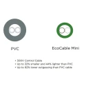 Alpha Wire Ecogen Ecocable Mini Series Data Cable 4 Pairs 0.382 mm² 30 m Grey Sheath MPPE 300V 78384 SL005