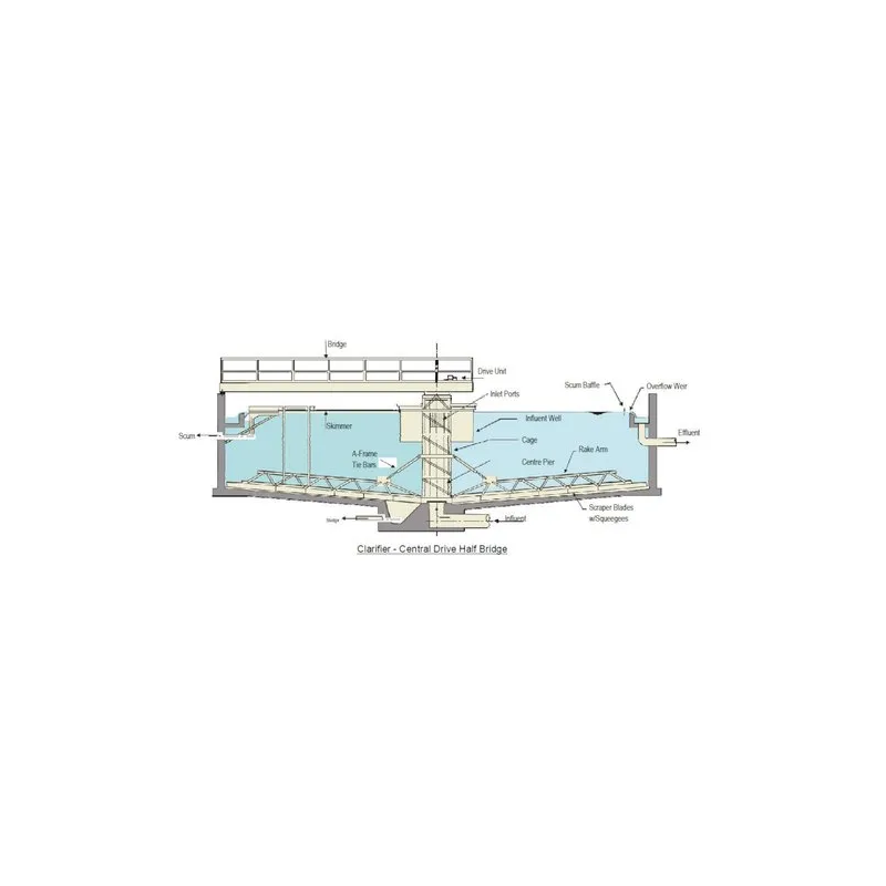 solid-contact-clarifiers-23457-1