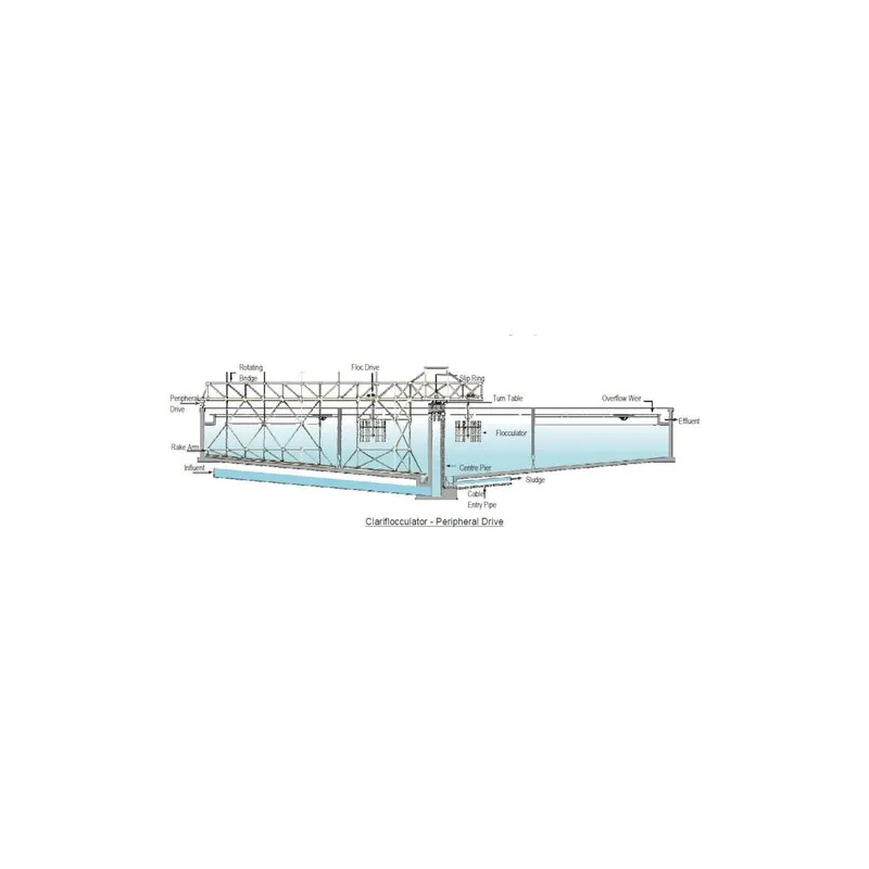 solid-contact-clarifiers-23457-2