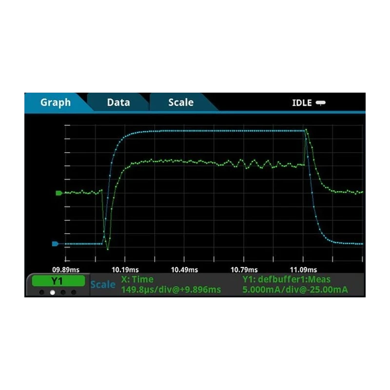 Keithley 2400 Series Source Meter, 200 mV to 100 V, 10 A Pulsed Output, 7 A DC Output, 1000W Output 2461