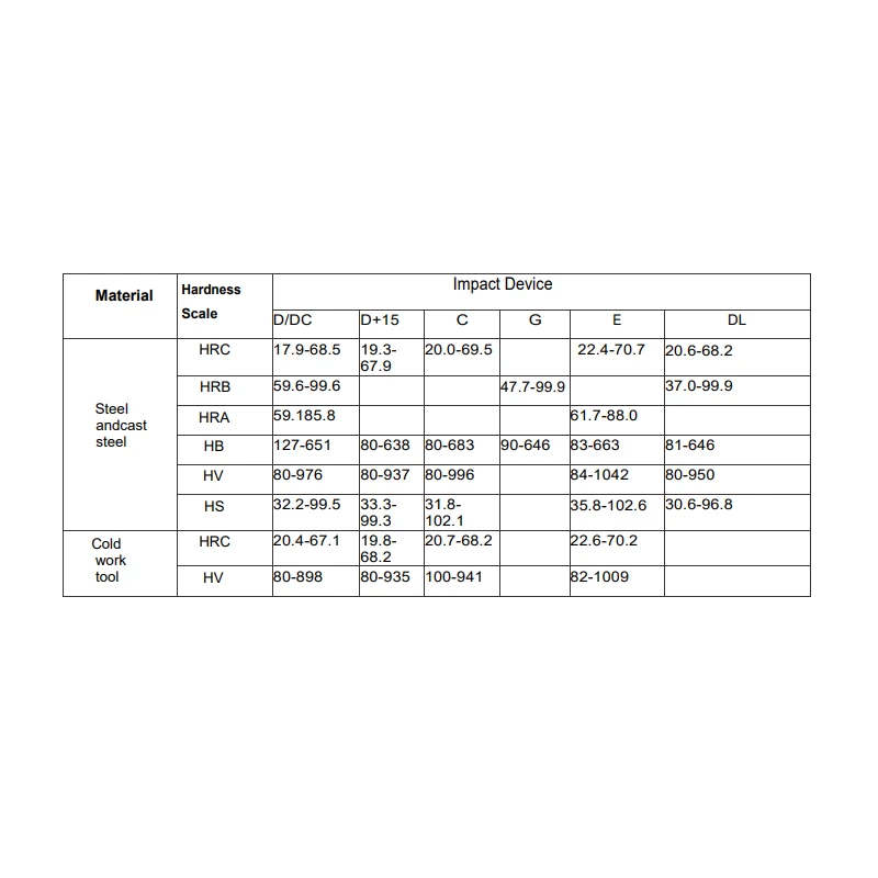  portable-hardness-tester-27662-1
