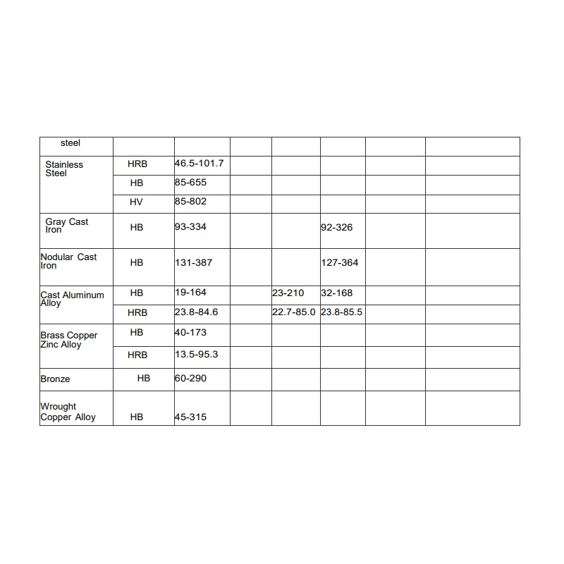  portable-hardness-tester-27662-2