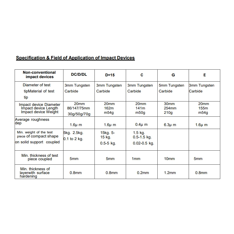  portable-hardness-tester-27662-3