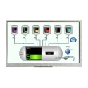 Midas 7 in TFT LCD Colour Display 1024 x 600 Pixel HDMI Interface MDT0700ESH-HDMI