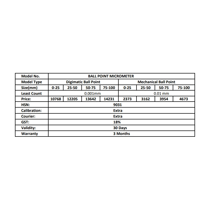  ball-point-micrometer-27668-1