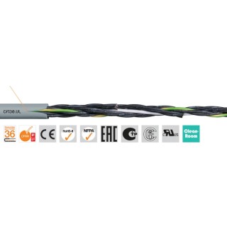 Igus Chainflex CF130.UL Control Cable 5 Cores 0.34mm² 22 AWG Unscreened Grey Polyvinyl Chloride Sheath CF130.03.05.UL (100m)