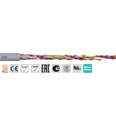 Igus chainflex CF211 Screened Data Cable 8 Cores 0.25mm² 23 AWG Grey Polyvinyl Chloride Sheath 100m CF211