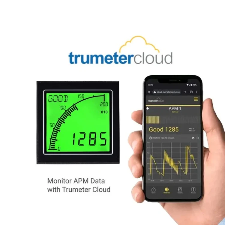 Trumeter APM LCD Digital Panel Multifunction Meter Frequency Current Voltage 68mm x 68mm APM-M1-ANO