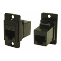 RS PRO FT Series Panel Mount RJ45 Connector Female Cat5e Rectangular 1 Port 8 Way RJ45
