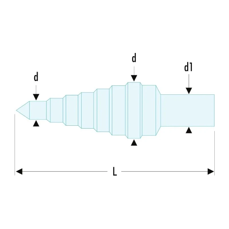 Facom High Speed Steel 10 Steps Step Drill Bit 6.5 mm to 40.5 mm Cylindrical Shank 10 mm 678006