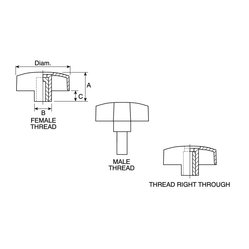 RS PRO Black Thermoplastic Wing Clamping Knob, Threaded Through Hole 161-436