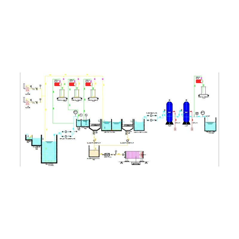  effluent-treatment-plant-etp-plant-200-kld-28220-1