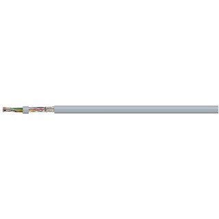 AXINDUS LIYCY-P Screened Stranded Control Cable 4 Cores 0.5mm² 20 AWG 100m Grey Polyvinyl Chloride Sheath MCP250