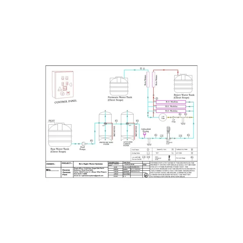  effluent-treatment-plant-etp-plant-150-kld-28246-1