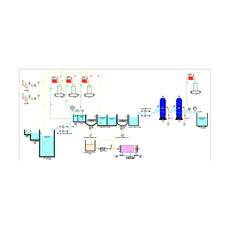  effluent-treatment-plant-etp-plant-30-kld-28229-1