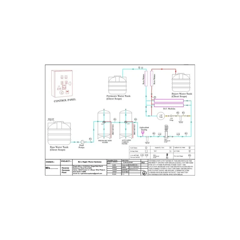  reverse-osmosis-system-ro-system-1500-lph-28266-1
