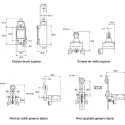 Honeywell Technologies GLA Series Adjustable Roller Lever Limit Switch, 1 NO/1 NC, Ingress Protection, Die Cast Zinc IP67