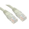 RS PRO Cat6 Ethernet Cable 3 m Grey RJ45 Male to Male U/UTP PVC Jacket 240-6314