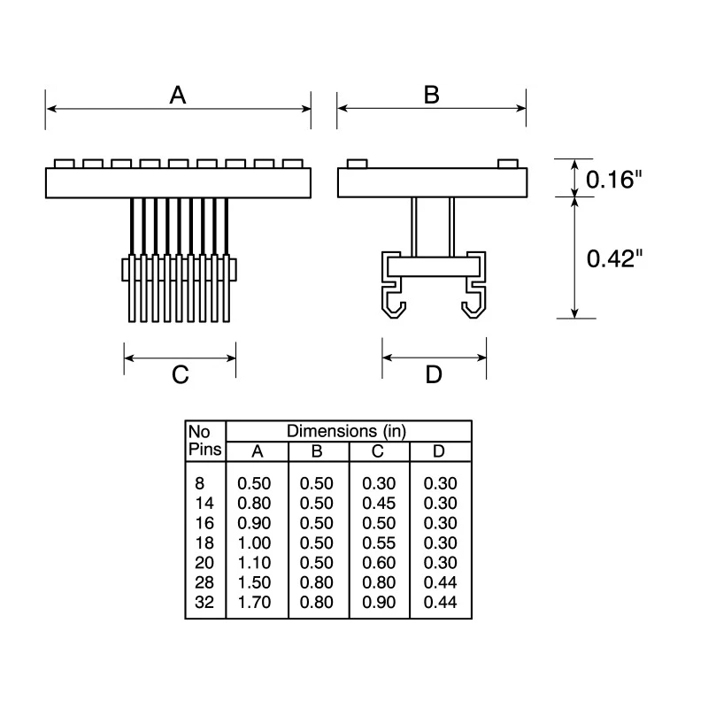 Winslow Straight Surface Mount 15.24 mm Pitch IC Socket Adapter DIP to SOJ/SOP W9547PRC