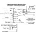 Greenwich Instruments 20 W 24V 3 Phase Motor Controller GSM 2