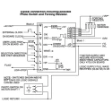 Greenwich Instruments 20 W 24V 3 Phase Motor Controller GSM 2