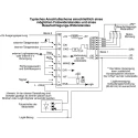 Greenwich Instruments 20 W 24V 3 Phase Motor Controller GSM 2