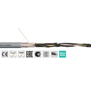 Igus Chainflex CF140.UL Screened Control Cable, 12 Cores, 0.75mm², Silver Grey Polyurethane Sheath CF140.07.12.UL (100m)