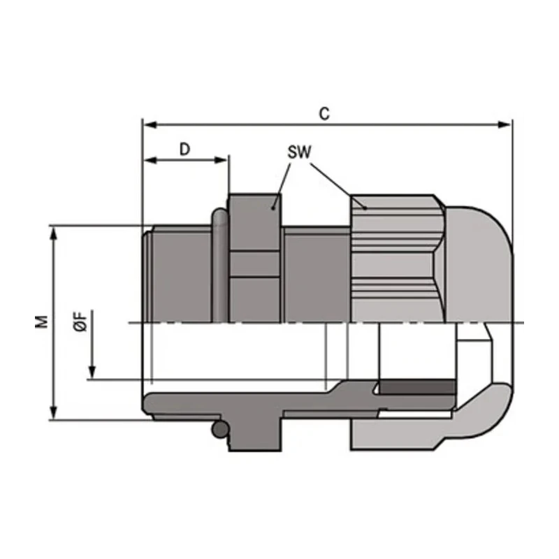 Lapp ATEX Cable Gland Kit M25 Thread Size with 10 Cable Glands SKINTOP K-M Series 54115430