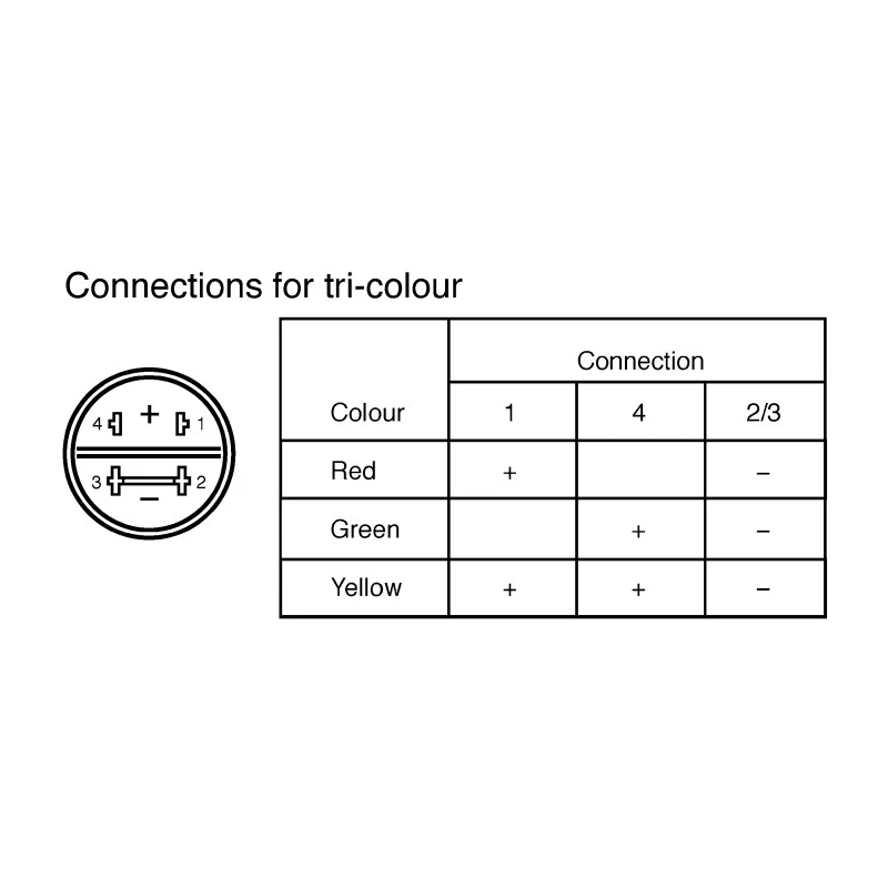 RS PRO Yellow Panel Mount Indicator 48-65V DC 10mA Silver Bezel Prominent 212-244