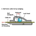 HellermannTyton Cable Tie Roller Ball Metallic 316 Stainless Steel 521 mm x 7.9 mm 111-94209 MBT20H-SS316-ML
