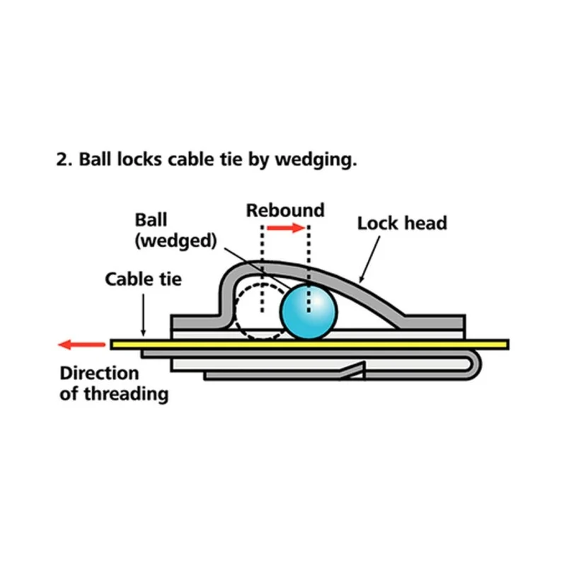 HellermannTyton Cable Tie Roller Ball Metallic 316 Stainless Steel 521 mm x 7.9 mm 111-94209 MBT20H-SS316-ML