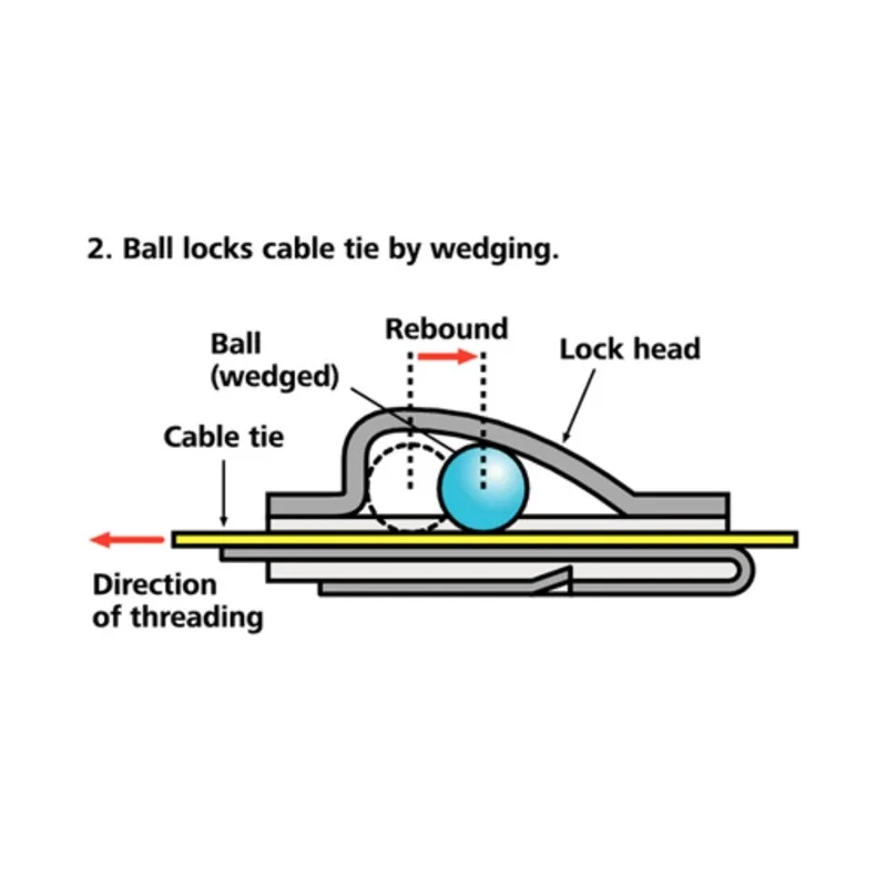 HellermannTyton Stainless Steel Cable Tie Roller Ball 685 mm Length x 7.9 mm Width, 2000N Tensile 111-94279 MBT27H-SS316-ML