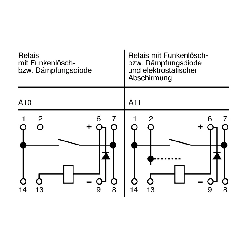 TE Connectivity PCB Reed Relay 5V DC Coil, SPDT Contact Configuration, 175V DC Max, 200 Ω Coil Resistance 2-1393763-3