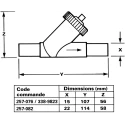 Cynergy3 Flow Controller , Horizontal and Vertical Mounting, 3.75 L/min, Relay Output, 22 mm Pipe Diameter, 240V
