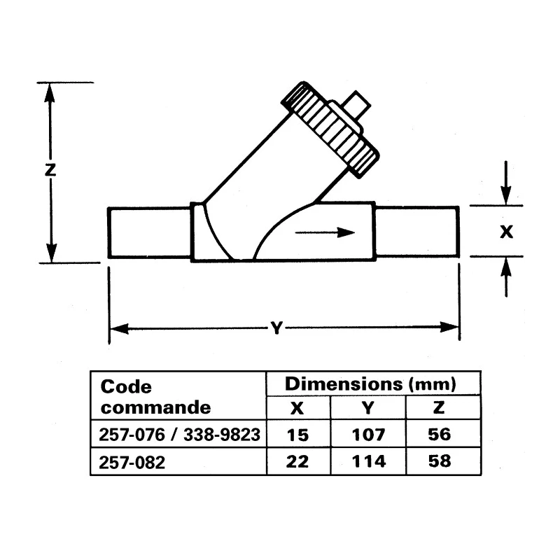 Cynergy3 Flow Controller , Horizontal and Vertical Mounting, 3.75 L/min, Relay Output, 22 mm Pipe Diameter, 240V