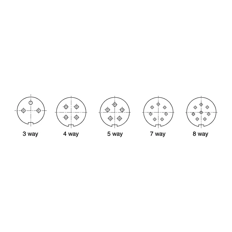 TE Connectivity Circular Connector Subminiature Socket Female 7 Contacts Cable Mount IP65 TRIAD 01 Series IP65