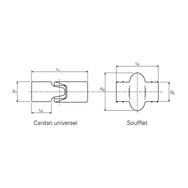 Huco Steel Plain Bearing Universal Joint , 1 Joint, 90mm Length, 29mm Hub Diameter, 480Nm Torque, 1200rpm Speed 135.29.0000