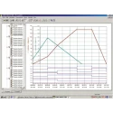 Jumo Temperature Control Software for Windows 95/98/NT4.0/2000/ME/XP/Vista Setup/ProgEdit/Startup IMAGO500